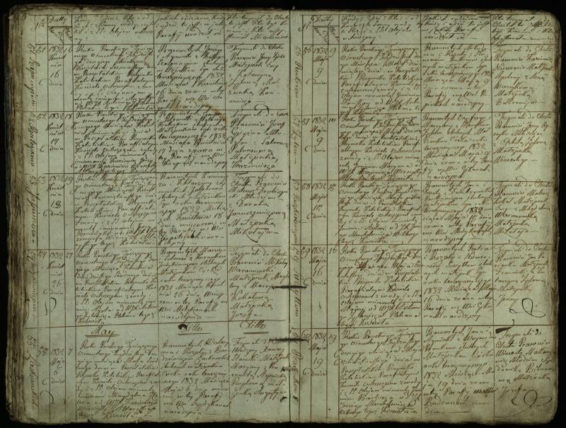 Pušaloto Romos katalikų parapijos bažnyčios 1828–1834 metų krikšto metrikų knyga