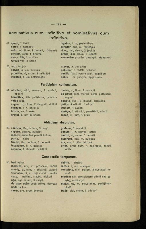 Lotynų kalbos chrestomatija: vidurinėms mokykloms vadovėlis (3-sios ir 4-sios klasės kursas) / K. Kliuksinas. – [Kaunas]: Koper. s-ga „Spaudos fondas“, 1932. – 191 p.
