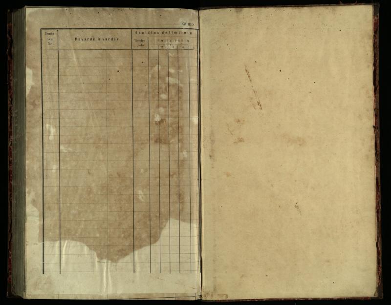 Pasvalio Romos katalikų parapijos bažnyčios 1859–1864 metų krikšto metrikų knyga