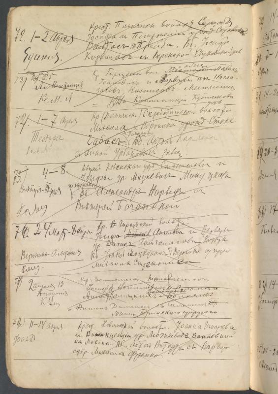 Pumpėnų Romos katalikų parapijos bažnyčios 1906–1917 metų krikšto metrikų juodraštis