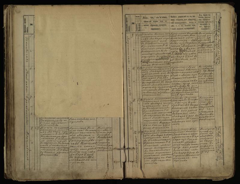 Pasvalio Romos katalikų parapijos bažnyčios 1889–1898 metų krikšto metrikų knyga