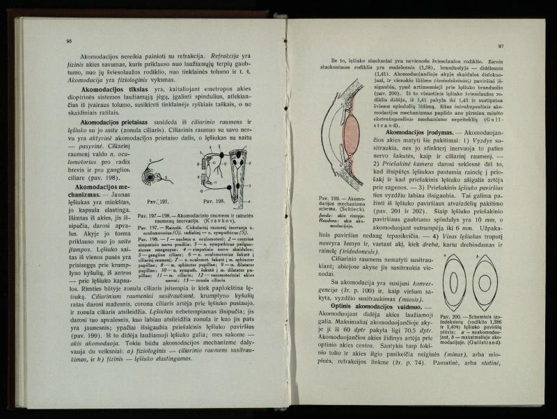 Akių ligų vadovas / Petras Avižonis. – Kaunas: Medicinos fakultetao leidinys, 1940. – VIII, 841, [2] p., 18 iliustr. lap.