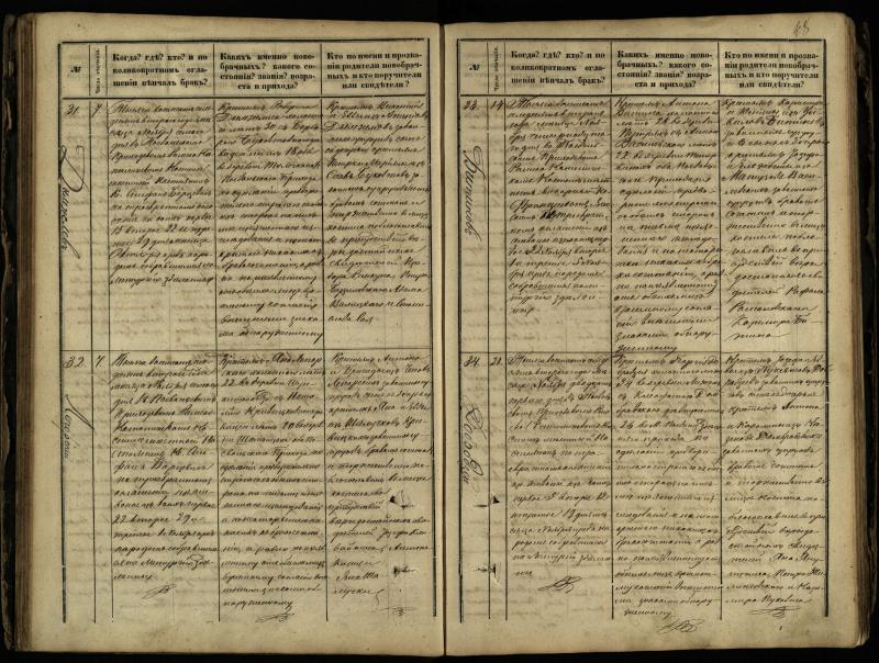 Pasvalio Romos katalikų parapijos bažnyčios 1868–1891 metų jungtuvių metrikų knyga