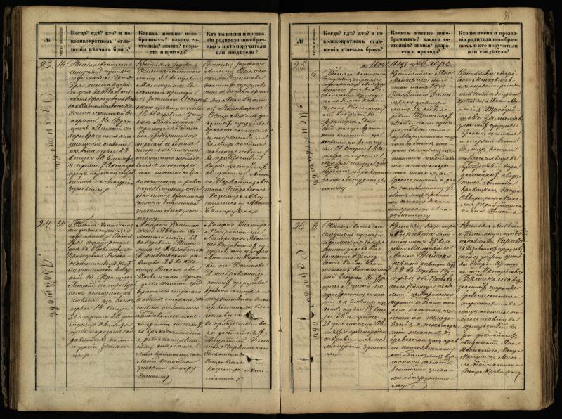 Pasvalio Romos katalikų parapijos bažnyčios 1868–1891 metų jungtuvių metrikų knyga