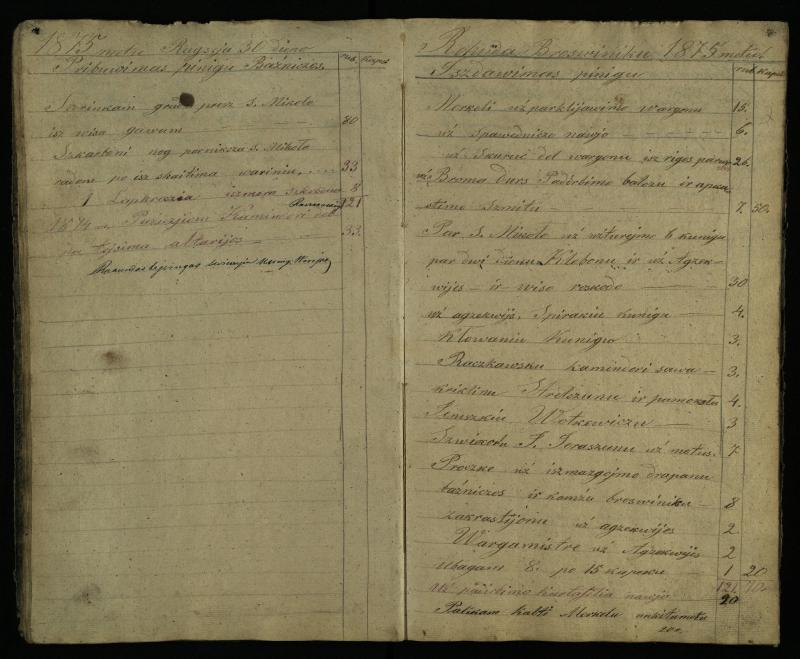 Pušaloto Romos katalikų parapijos bažnyčios 1861–1881 metų laimingos mirties brolijos metrikų knyga