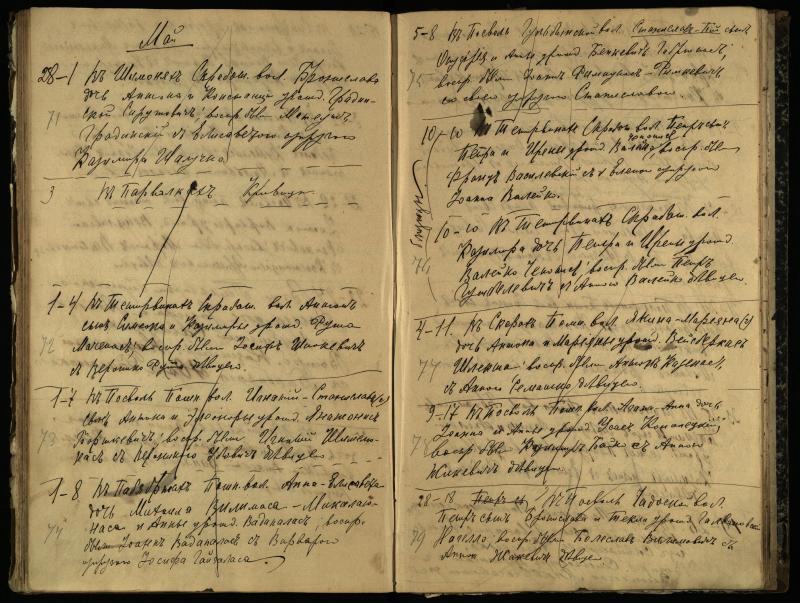 Pasvalio Romos katalikų parapijos bažnyčios 1909–1918 metų krikšto metrikų juodraštis