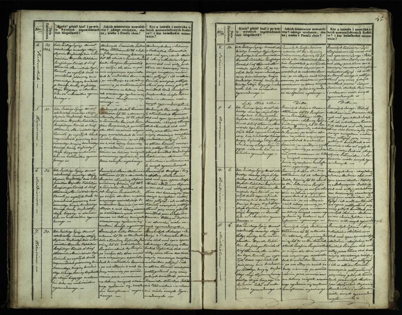 Pumpėnų Romos katalikų parapijos bažnyčios 1837–1848 metų jungtuvių metrikų knyga