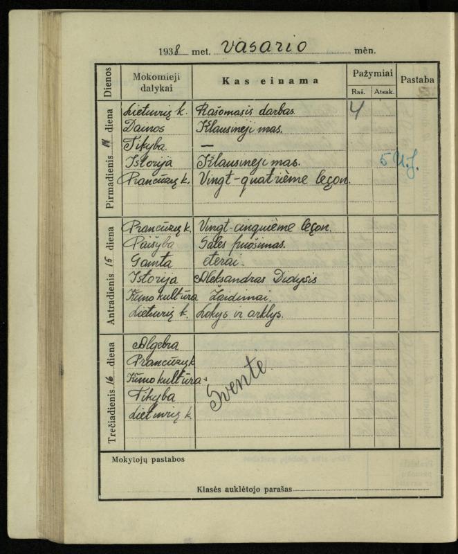 Pasvalio inž. P. Vileišio valstybinės gimnazijos I klasės mokinio Jono Mikelinsko dienynas. 1937–1938 m.