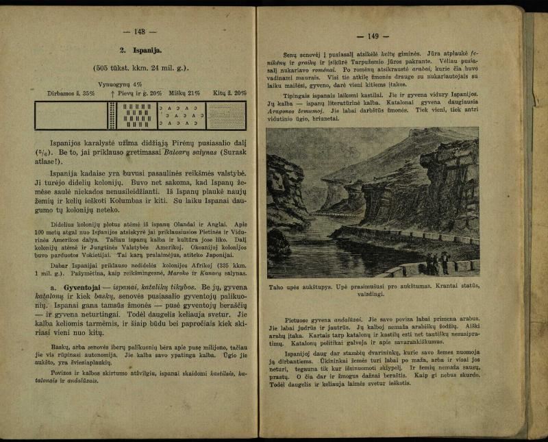 Europa : geografijos vadovėlis progimnazijai ir gimnazijai