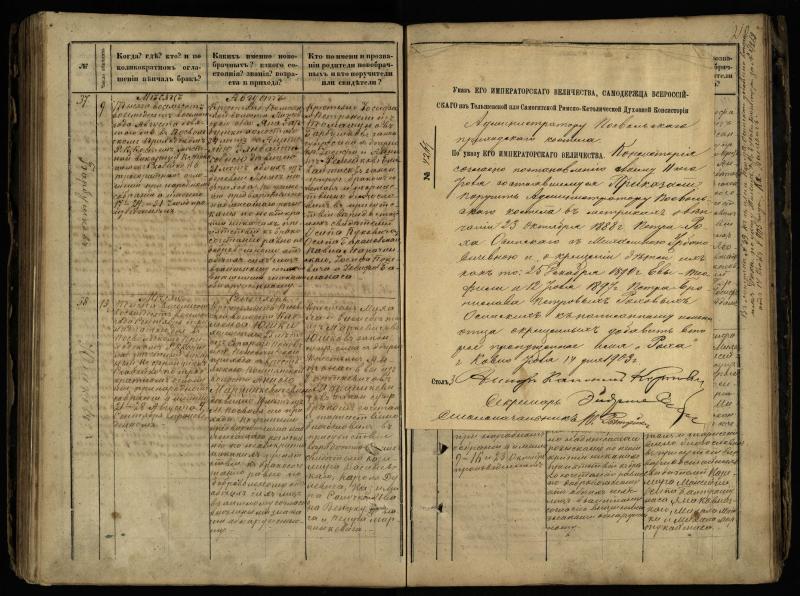 Pasvalio Romos katalikų parapijos bažnyčios 1868–1891 metų jungtuvių metrikų knyga