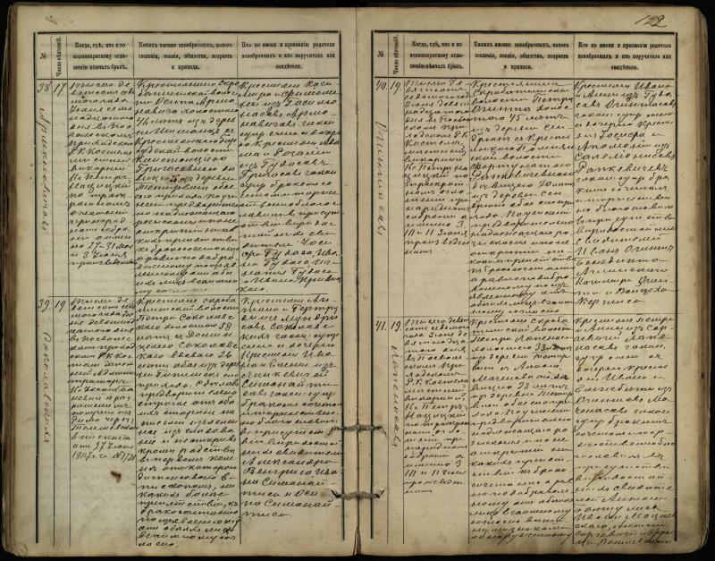 Pasvalio Romos katalikų parapijos bažnyčios 1891–1916 metų jungtuvių metrikų knyga
