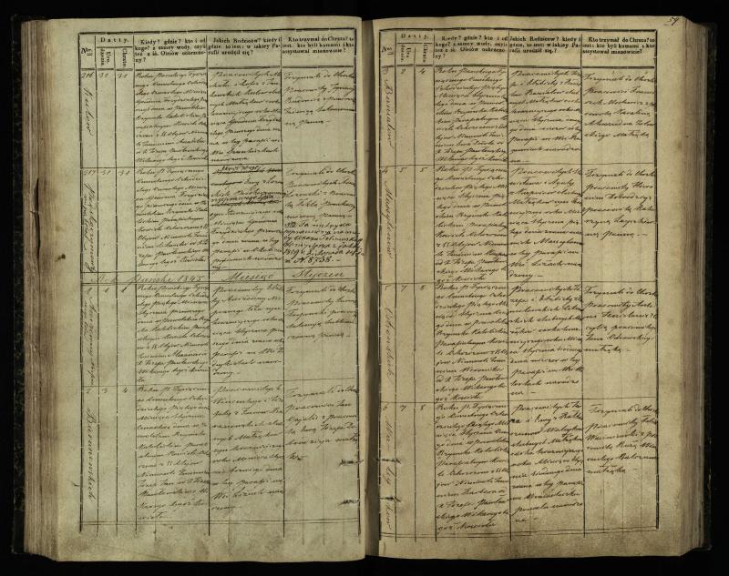 Pasvalio Romos katalikų parapijos bažnyčios 1842–1848 metų krikšto metrikų knyga