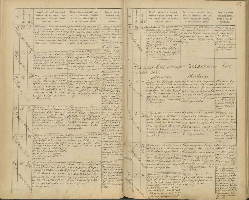 Pasvalio Romos katalikų parapijos bažnyčios 1894–1907 metų mirties metrikų knyga