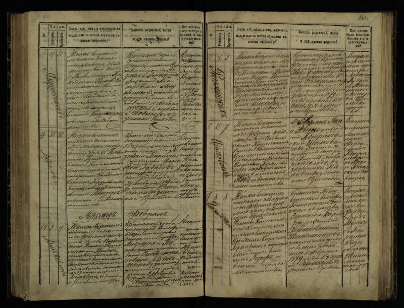 Pasvalio Romos katalikų parapijos bažnyčios 1873–1881 metų krikšto metrikų knyga
