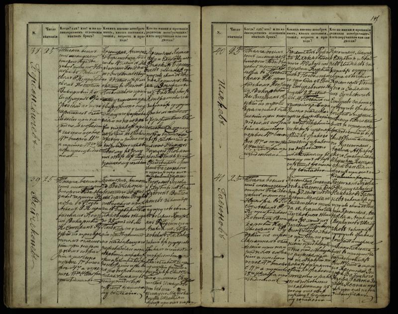 Pasvalio Romos katalikų parapijos bažnyčios 1848–1868 metų jungtuvių metrikų knyga