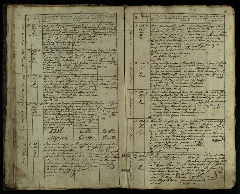 Pušaloto Romos katalikų parapijos bažnyčios 1835–1846 metų krikšto metrikų knyga