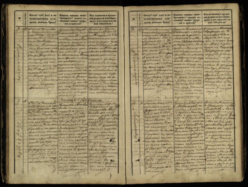 Pasvalio Romos katalikų parapijos bažnyčios 1868–1891 metų jungtuvių metrikų knyga