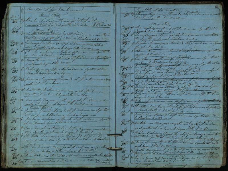 Pasvalio Romos katalikų parapijos bažnyčios 1819–1827 metų mirties metrikų knyga
