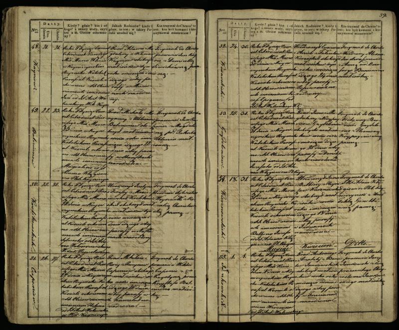 Krinčino Romos katalikų parapijos bažnyčios 1838–1848 metų krikšto metrikų knyga