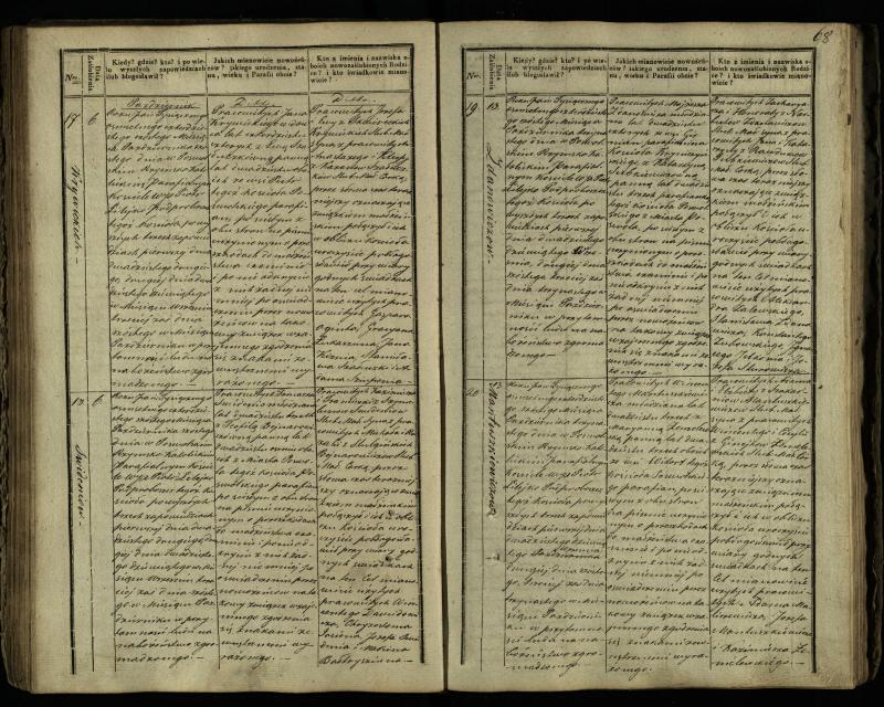Pasvalio Romos katalikų parapijos bažnyčios 1837–1848 metų jungtuvių metrikų knyga