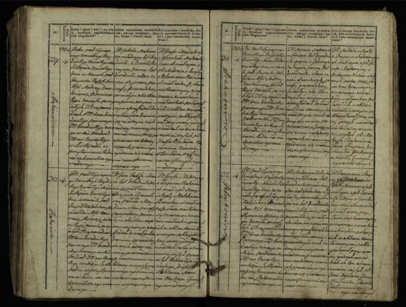 Pasvalio Romos katalikų parapijos bažnyčios 1827–1837 metų jungtuvių metrikų knyga