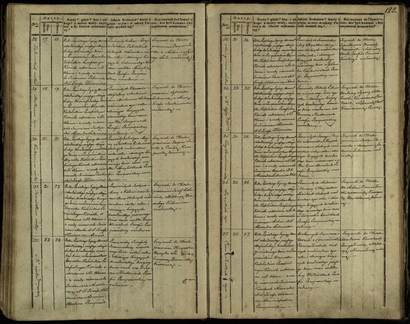 Pumpėnų Romos katalikų parapijos bažnyčios 1837–1848 metų krikšto metrikų knyga