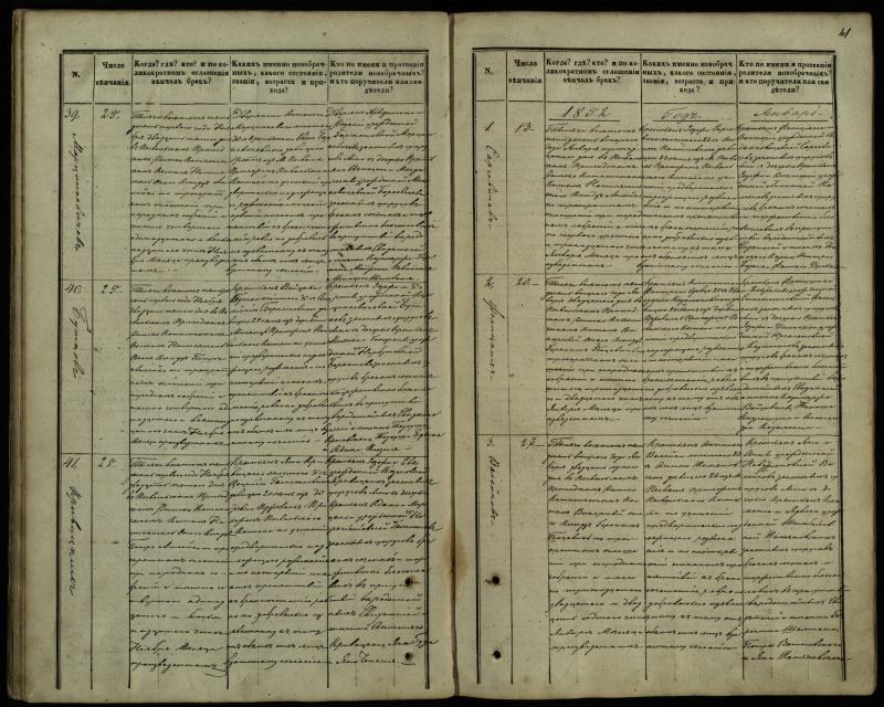 Pasvalio Romos katalikų parapijos bažnyčios 1848–1868 metų jungtuvių metrikų knyga
