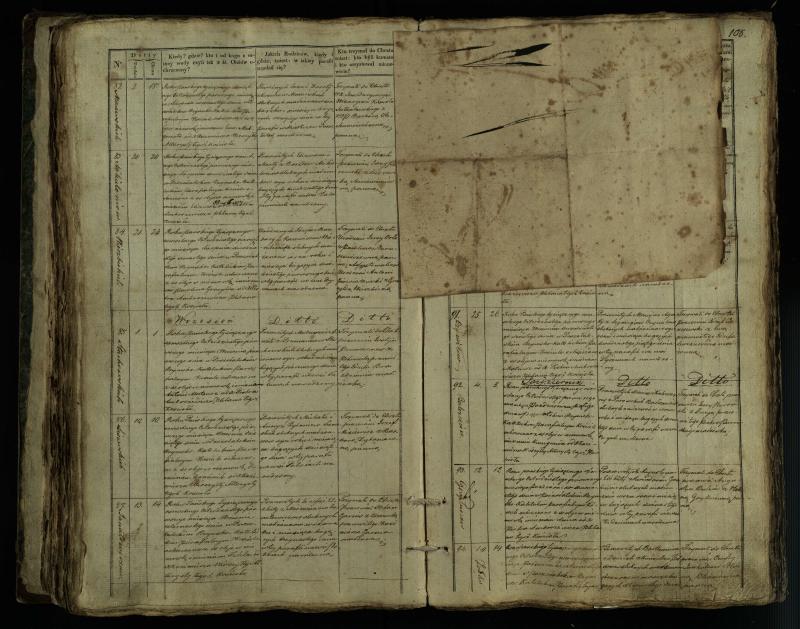 Pušaloto Romos katalikų parapijos bažnyčios 1835–1846 metų krikšto metrikų knyga