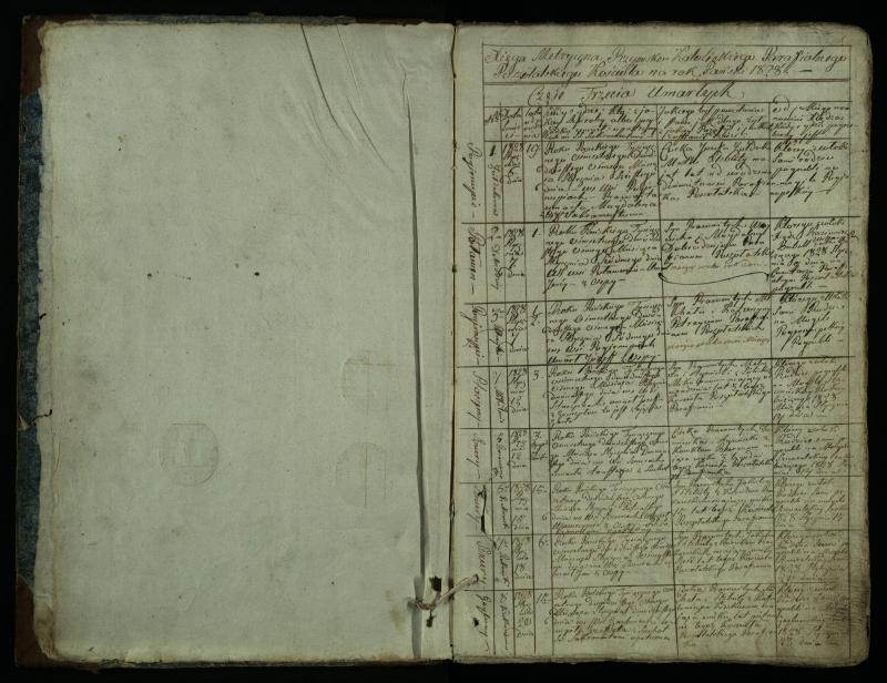 Pušaloto Romos katalikų parapijos bažnyčios 1828–1834 metų mirties metrikų knyga