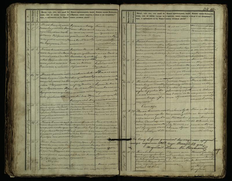 Pušaloto Romos katalikų parapijos bažnyčios 1849–1864 metų mirties metrikų knyga