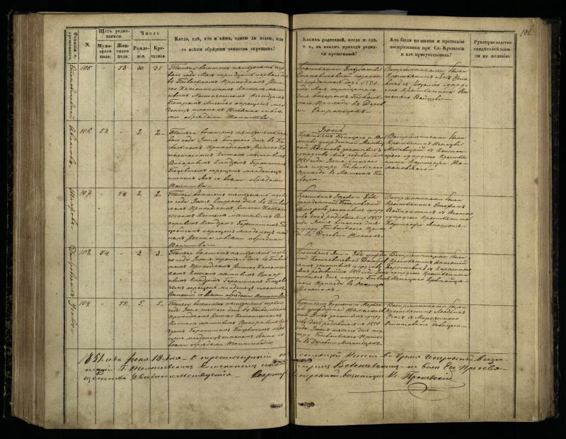Pasvalio Romos katalikų parapijos bažnyčios 1848–1853 metų krikšto metrikų knyga