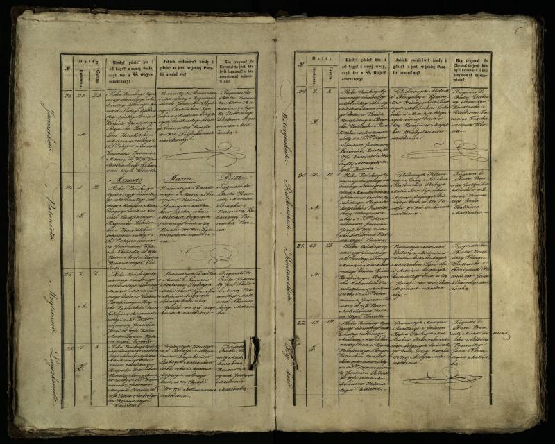 Pušaloto Romos katalikų parapijos bažnyčios 1847–1848 metų krikšto metrikų knyga