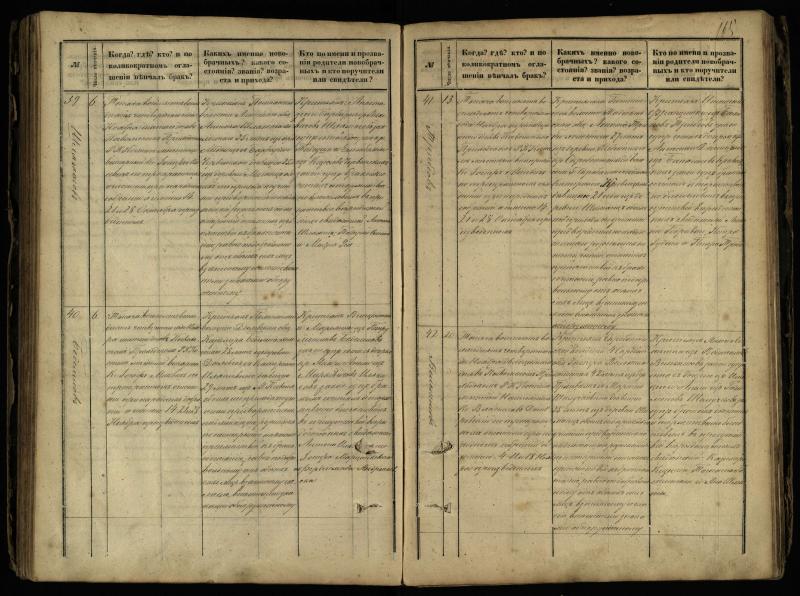 Pasvalio Romos katalikų parapijos bažnyčios 1868–1891 metų jungtuvių metrikų knyga