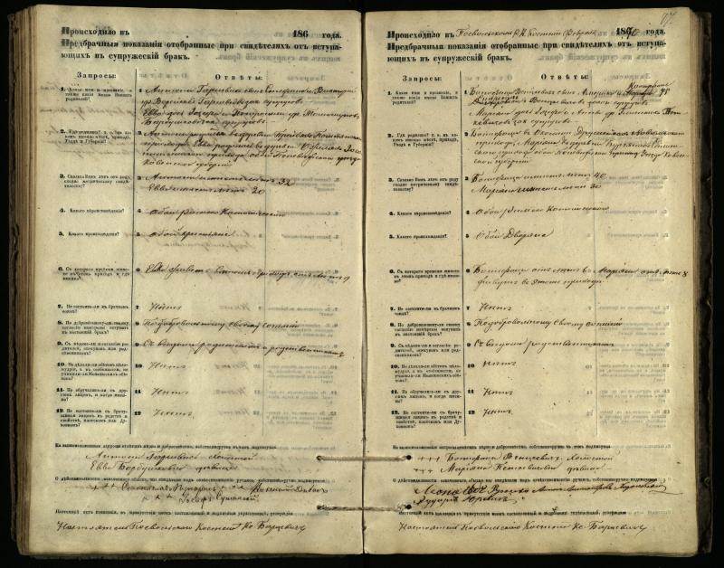 Pasvalio Romos katalikų parapijos bažnyčios 1866–1876 metų priešjungtuvinės apklausos knyga