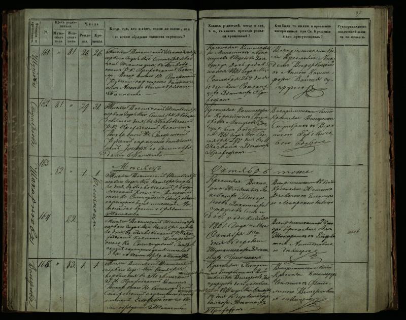 Pasvalio Romos katalikų parapijos bažnyčios 1859–1864 metų krikšto metrikų knyga