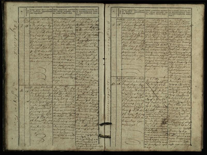Pumpėnų Romos katalikų parapijos bažnyčios 1827–1836 metų jungtuvių metrikų knyga