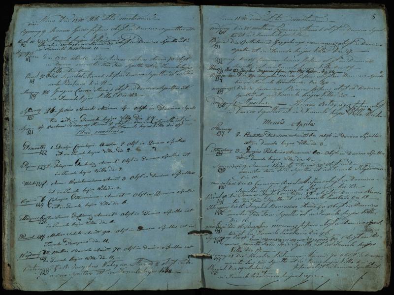 Pasvalio Romos katalikų parapijos bažnyčios 1819–1827 metų mirties metrikų knyga