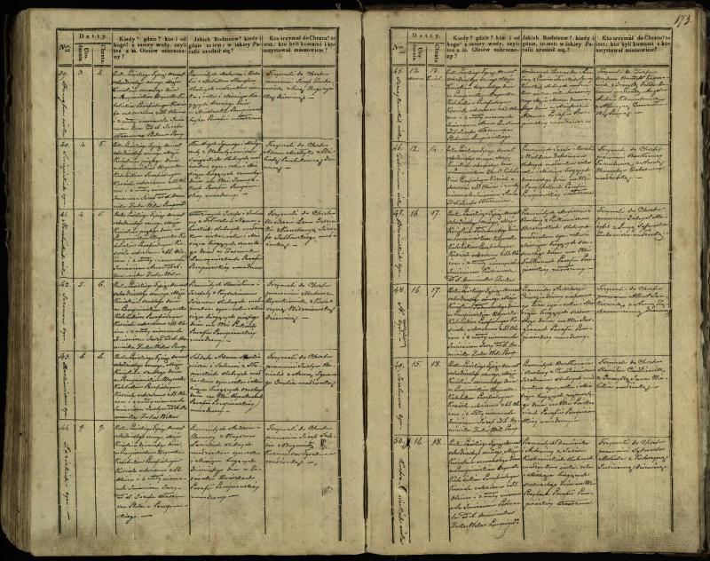 Pumpėnų Romos katalikų parapijos bažnyčios 1837–1848 metų krikšto metrikų knyga