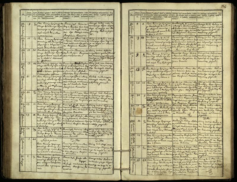Pasvalio Romos katalikų parapijos bažnyčios 1832–1848 metų mirties metrikų knyga