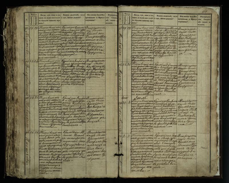 Vaškų (Konstantinavo) Romos katalikų parapijos bažnyčios 1849–1855 krikšto metrikų knyga
