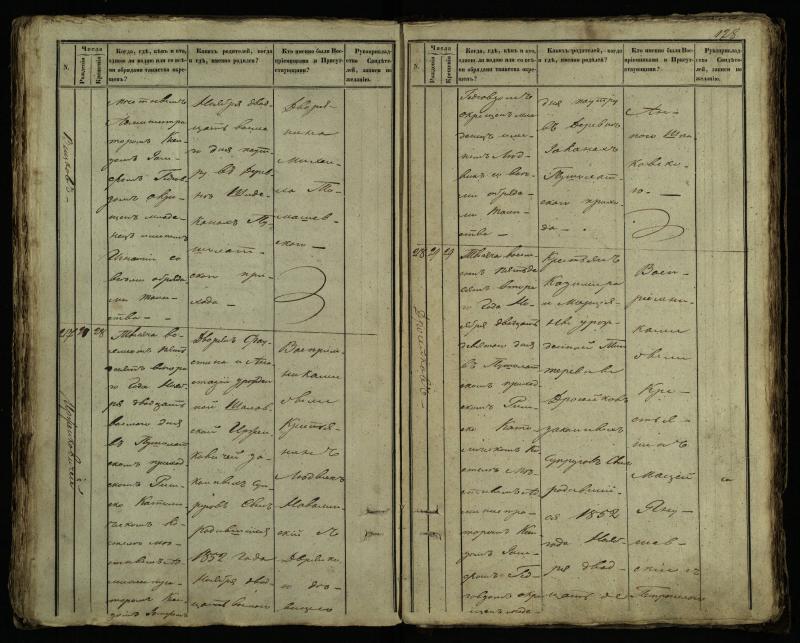 Pušaloto Romos katalikų parapijos bažnyčios 1849–1854 metų krikšto metrikų knyga