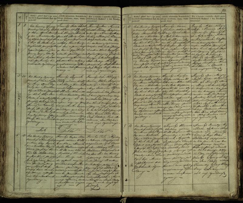 Pušaloto Romos katalikų parapijos bažnyčios 1835–1848 metų jungtuvių metrikų knyga