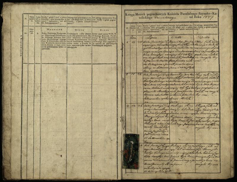 Pasvalio Romos katalikų parapijos bažnyčios 1827–1832 metų mirties metrikų knyga
