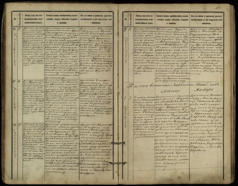 Pasvalio Romos katalikų parapijos bažnyčios 1891–1916 metų jungtuvių metrikų knyga