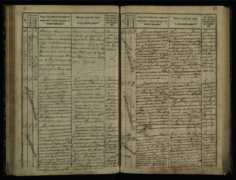 Pasvalio Romos katalikų parapijos bažnyčios 1873–1881 metų krikšto metrikų knyga