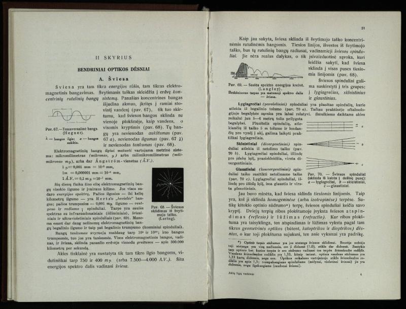 Akių ligų vadovas / Petras Avižonis. – Kaunas: Medicinos fakultetao leidinys, 1940. – VIII, 841, [2] p., 18 iliustr. lap.