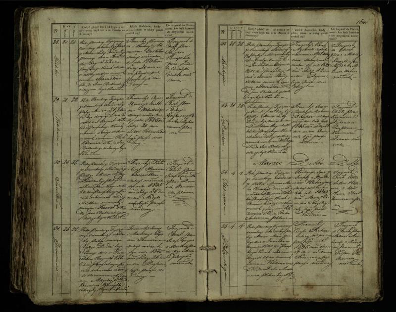 Pušaloto Romos katalikų parapijos bažnyčios 1835–1846 metų krikšto metrikų knyga