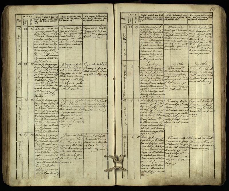 Pasvalio Romos katalikų parapijos bažnyčios 1832–1842 metų krikšto metrikų knyga