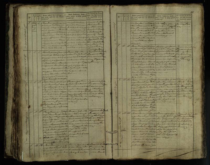 Pušaloto Romos katalikų parapijos bažnyčios 1835–1846 metų krikšto metrikų knyga