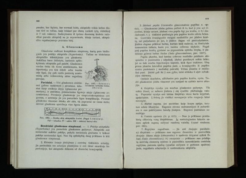 Akių ligų vadovas / Petras Avižonis. – Kaunas: Medicinos fakultetao leidinys, 1940. – VIII, 841, [2] p., 18 iliustr. lap.
